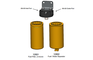 Топливный фильтр Aeromotive Filter, Fuel, Canister, AN-08, 2 micron 12801